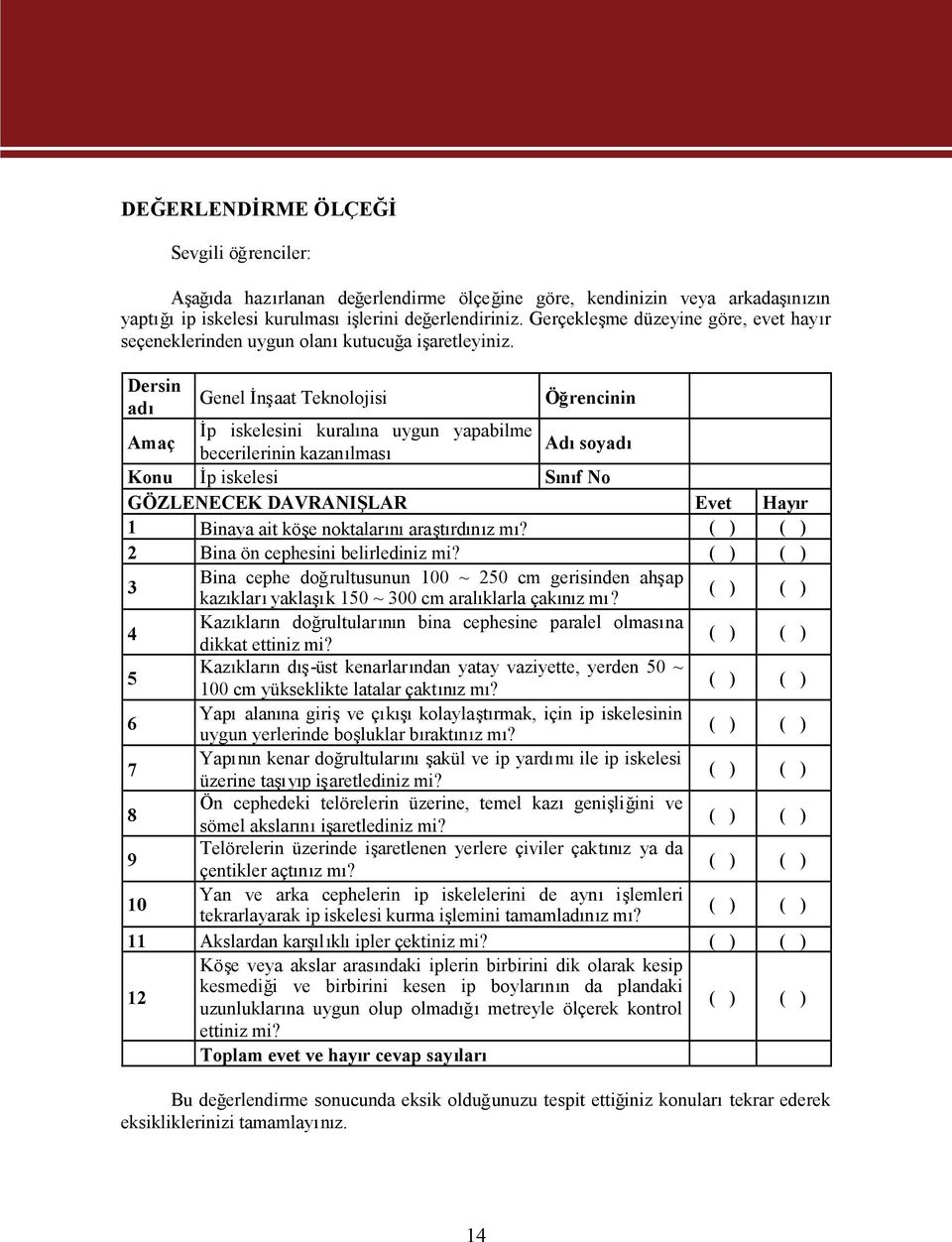 Dersin adı Genel İnşaat Teknolojisi Öğrencinin Amaç İp iskelesini kuralına uygun yapabilme becerilerinin kazalması Adısoyadı Konu İp iskelesi Sıf No GÖZLENECEK DAVRANIŞLAR Evet Hayır 1 Binaya ait