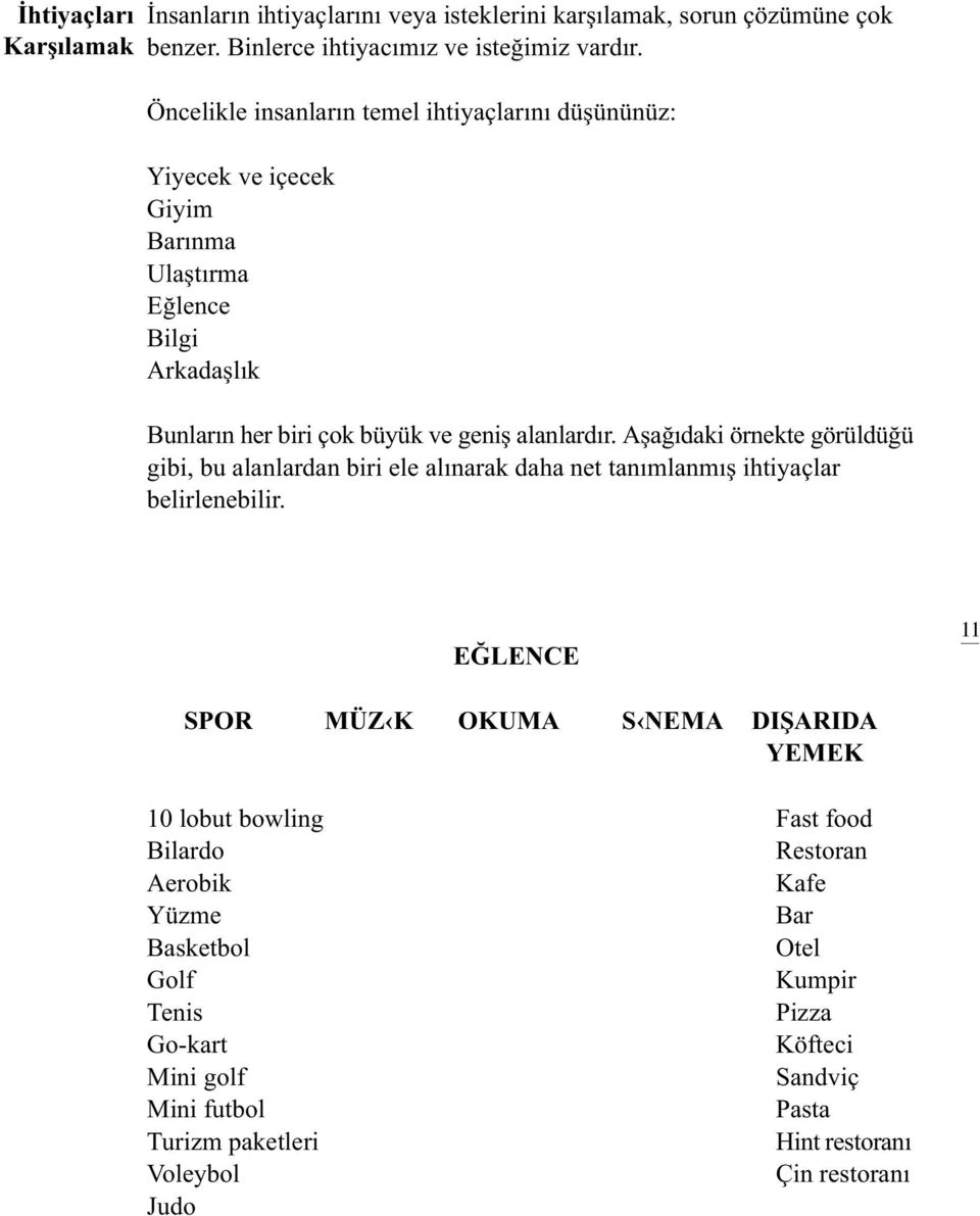 Aþaðýdaki örnekte görüldüðü gibi, bu alanlardan biri ele alýnarak daha net tanýmlanmýþ ihtiyaçlar belirlenebilir.