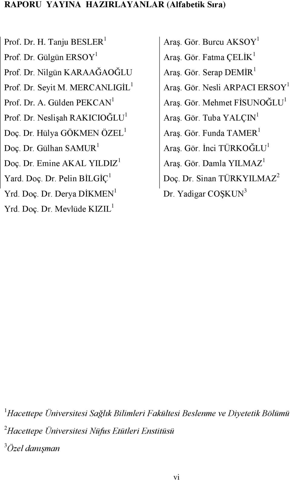 Gör. Funda TAMER 1 Doç. Dr. Gülhan SAMUR 1 Araş. Gör. İnci TÜRKOĞLU 1 Doç. Dr. Emine AKAL YILDIZ 1 Araş. Gör. Damla YILMAZ 1 Yard. Doç. Dr. Pelin BİLGİÇ 1 Doç. Dr. Sinan TÜRKYILMAZ 2 Yrd. Doç. Dr. Derya DİKMEN 1 Dr.