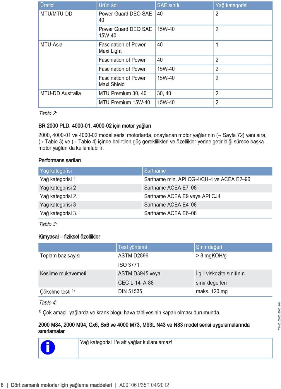 15W-40 2 2000, 4000-01 ve 4000-02 model serisi motorlarda, onaylanan motor yağlarının ( Sayfa 7 yanı sıra, ( Tablo 3) ve ( Tablo 4) içinde belirtilen güç gereklilikleri ve özellikler yerine