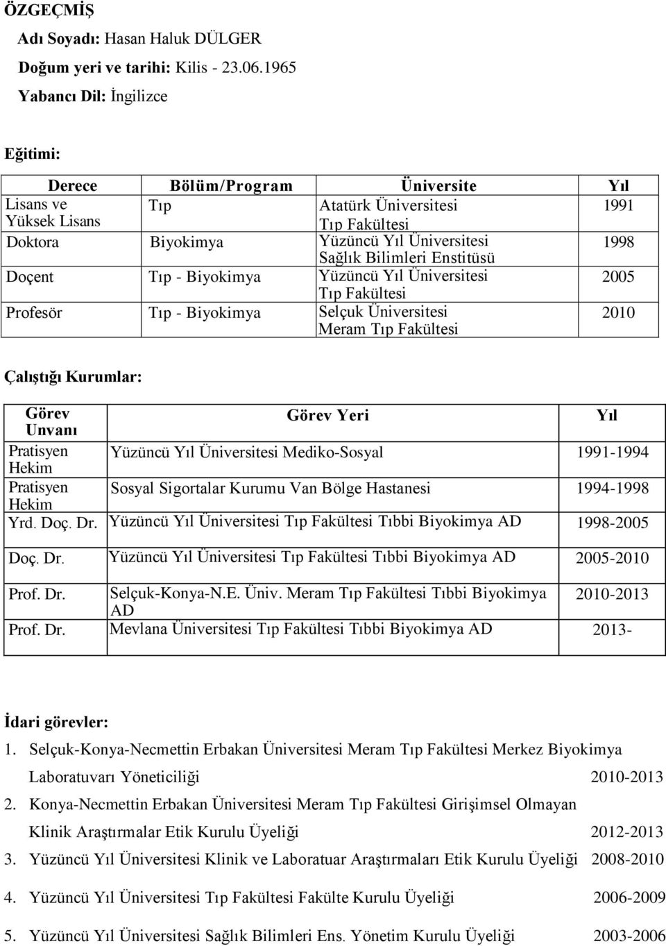 Bilimleri Enstitüsü Doçent Tıp - Biyokimya Yüzüncü Yıl Üniversitesi 2005 Tıp Fakültesi Profesör Tıp - Biyokimya Selçuk Üniversitesi Meram Tıp Fakültesi 2010 Çalıştığı Kurumlar: Görev Unvanı Görev