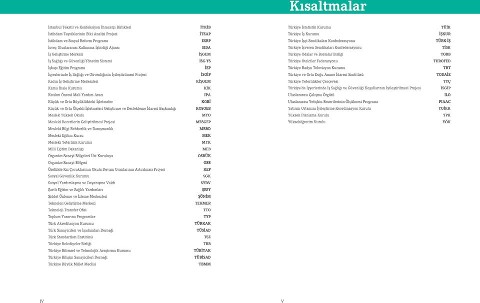 Türkiye Odalar ve Borsalar Birliği TOBB İş Sağlığı ve Güvenliği-Yönetim Sistemi İSG-YS Türkiye Otelciler Federasyonu TUROFED İşbaşı Eğitim Programı İEP Türkiye Radyo Televizyon Kurumu TRT