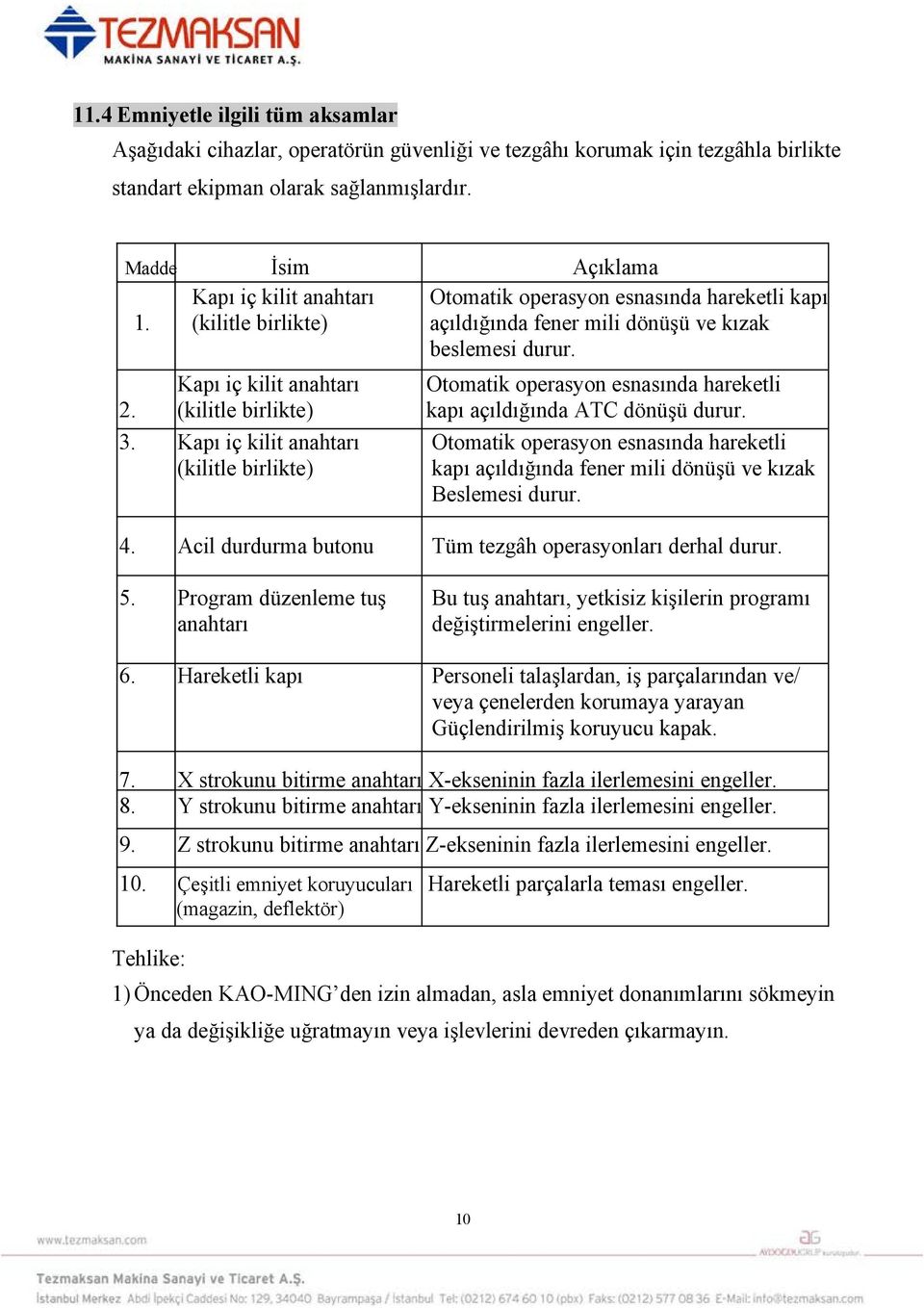 Kapı iç kilit anahtarı Otomatik operasyon esnasında hareketli 2. (kilitle birlikte) kapı açıldığında ATC dönüşü durur. 3.