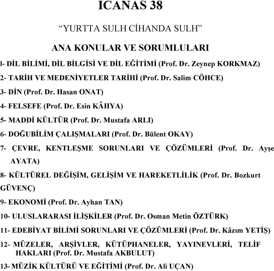 Dr. Bozkurt GÜVENÇ) 9- EKONOMİ (Prof. Dr. Ayhan TAN) 10- ULUSLARARASI İLİŞKİLER (Prof. Dr. Osman Metin ÖZTÜRK) 11- EDEBİYAT BİLİMİ SORUNLARI VE ÇÖZÜMLERİ (Prof. Dr. Kâzım YETİŞ) 12- MÜZELER, ARŞİVLER, KÜTÜPHANELER, YAYINEVLERİ, TELİF HAKLARI (Prof.