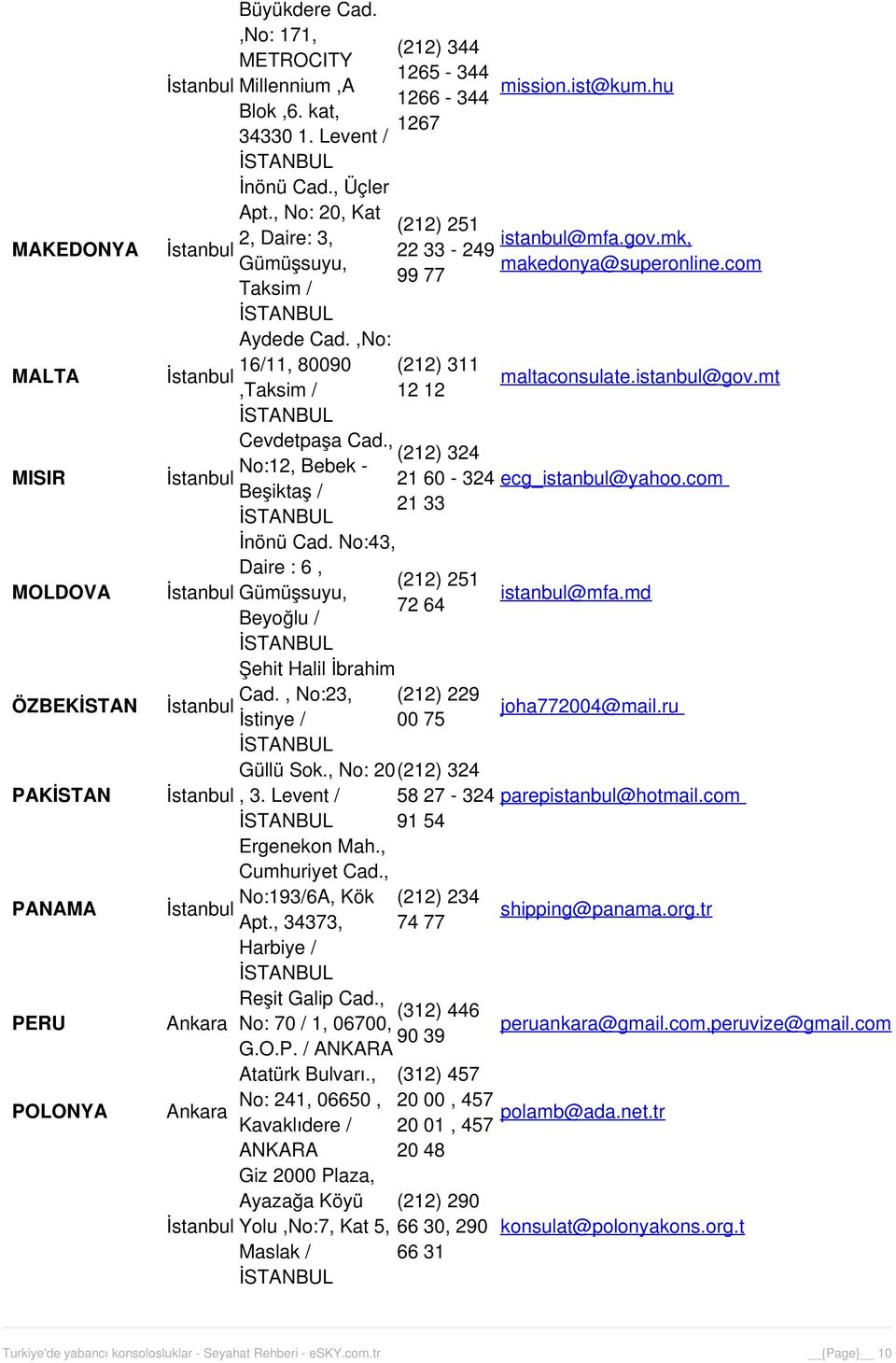 ,No: 16/11, 80090 (212) 311 maltaconsulate.istanbul@gov.mt,taksim / 12 12 Cevdetpaşa Cad., (212) 324 No:12, Bebek - 21 60-324 ecg_istanbul@yahoo.com Beşiktaş / 21 33 İnönü Cad.