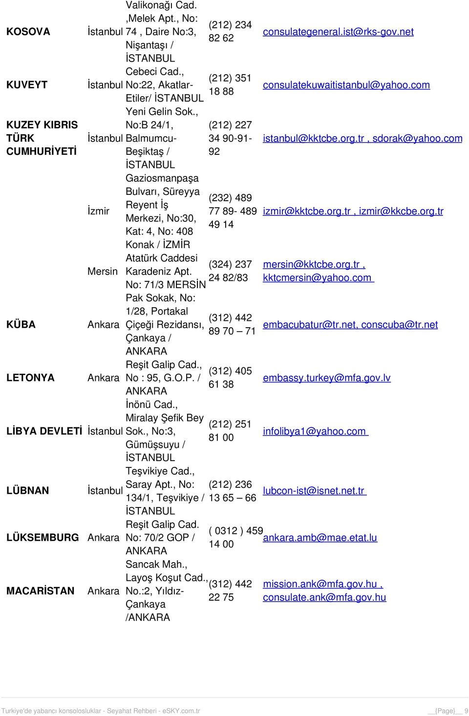 No: 71/3 MERSİN Pak Sokak, No: 1/28, Portakal Çiçeği Rezidansı, Reşit Galip Cad., No : 95, G.O.P. / (212) 234 82 62 (212) 351 18 88 (212) 227 34 90-91- 92 (232) 489 77 89-489 49 14 (324) 237 24 82/83 (312) 442 89 70 71 (312) 405 61 38 consulategeneral.