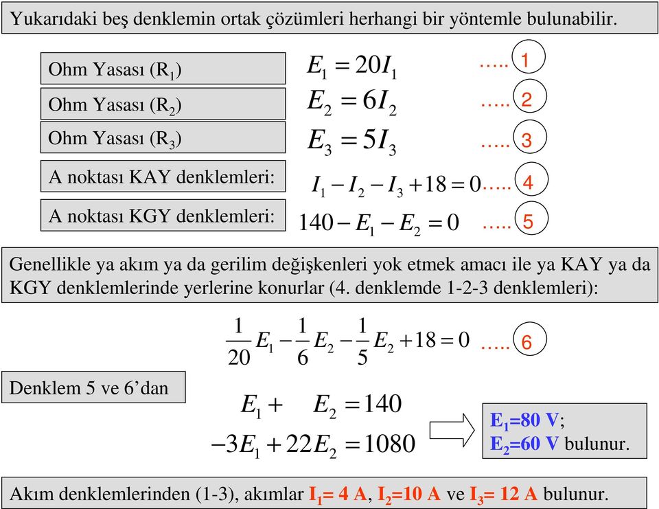 = 0.. 4 140 E E = 0.. 5 1 2.. 1.. 2.. 3 Genellikle y kım y d gerilim değişkenleri yok etmek mcı ile y KAY y d KGY denklemlerinde yerlerine konurlr (4.