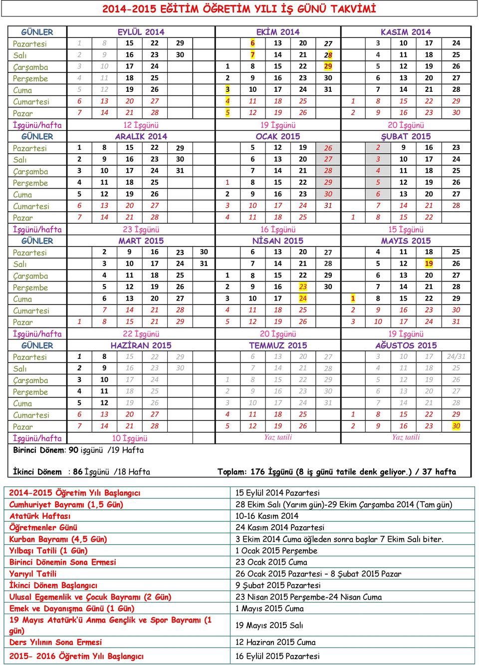 12 İşgünü 19 İşgünü 20 İşgünü GÜNLER ARALIK 2014 OCAK 2015 ŞUBAT 2015 Pazartesi 1 8 15 22 29 5 12 19 26 2 9 16 23 Salı 2 9 16 23 30 6 13 20 27 3 10 17 24 Çarşamba 3 10 17 24 31 7 14 21 28 4 11 18 25