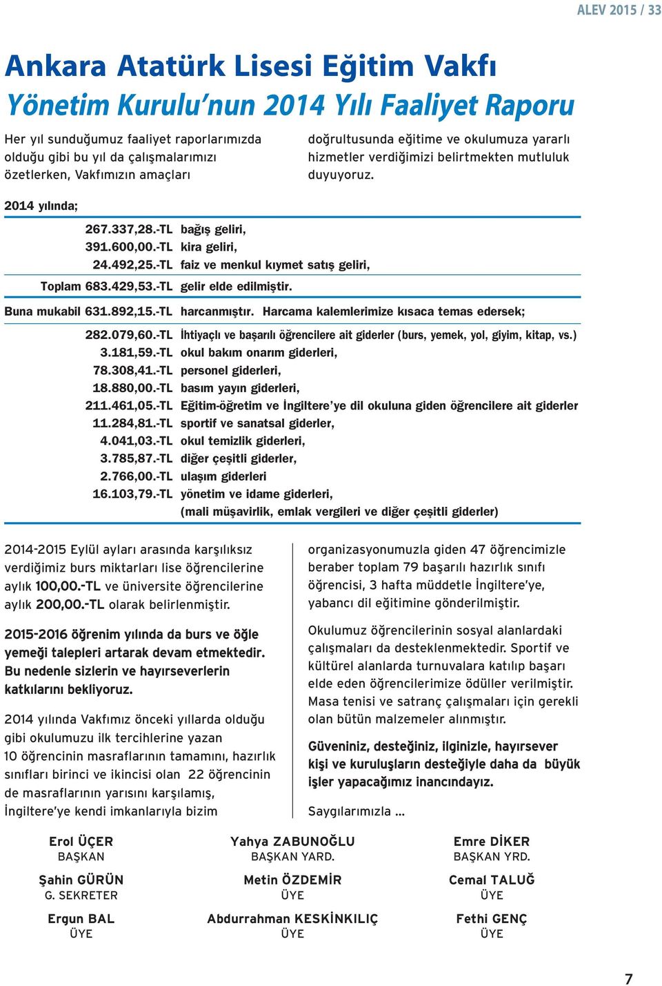 do rultusunda e itime ve okulumuza yararl hizmetler verdi imizi belirtmekten mutluluk duyuyoruz. Buna mukabil 631.892,15.-TL harcanm flt r. Harcama kalemlerimize k saca temas edersek; 282.079,60.