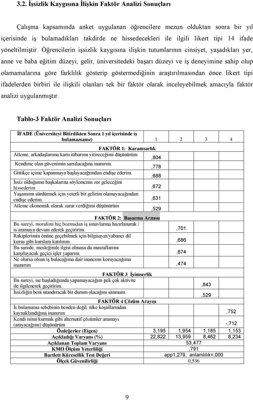 Öğrencilerin iģsizlik kaygısına iliģkin tutumlarının cinsiyet, yaģadıkları yer, anne ve baba eğitim düzeyi, gelir, üniversitedeki baģarı düzeyi ve iģ deneyimine sahip olup olamamalarına göre