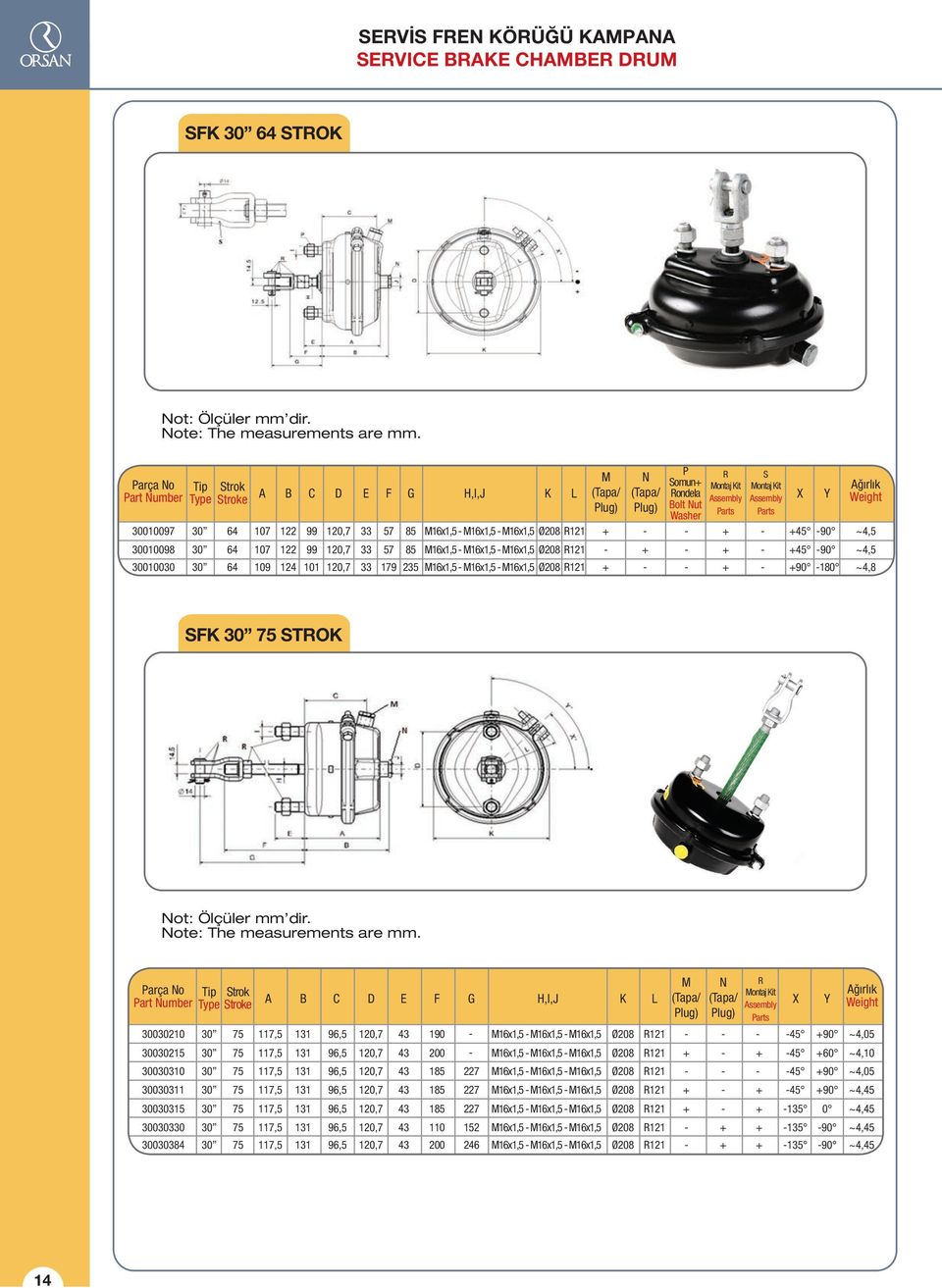 R121 M (Tapa/ Plug) N (Tapa/ Plug) P Somun Rondela Bolt Nut Washer R Montaj Kit Assembly Parts S Montaj Kit Assembly Parts Y 45 9 45 9 9 18 Ağırlık Weight ~4,5 ~4,5 ~4,8 SFK 30 75 STROK Not: Ölçüler