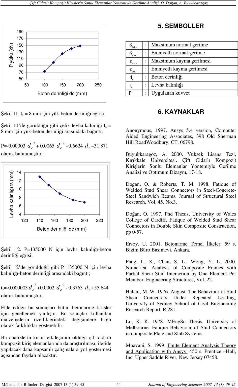 kuvvet Şekil. t s = 8 mm için yük-beton derinliği eğrisi. Şekil de görüldüğü gibi çelik levha kalınlığı t s = 8 mm için yük-beton derinliği arasındaki bağıntı; 3 P=-.3 d +.65 olarak bulunmuştur.