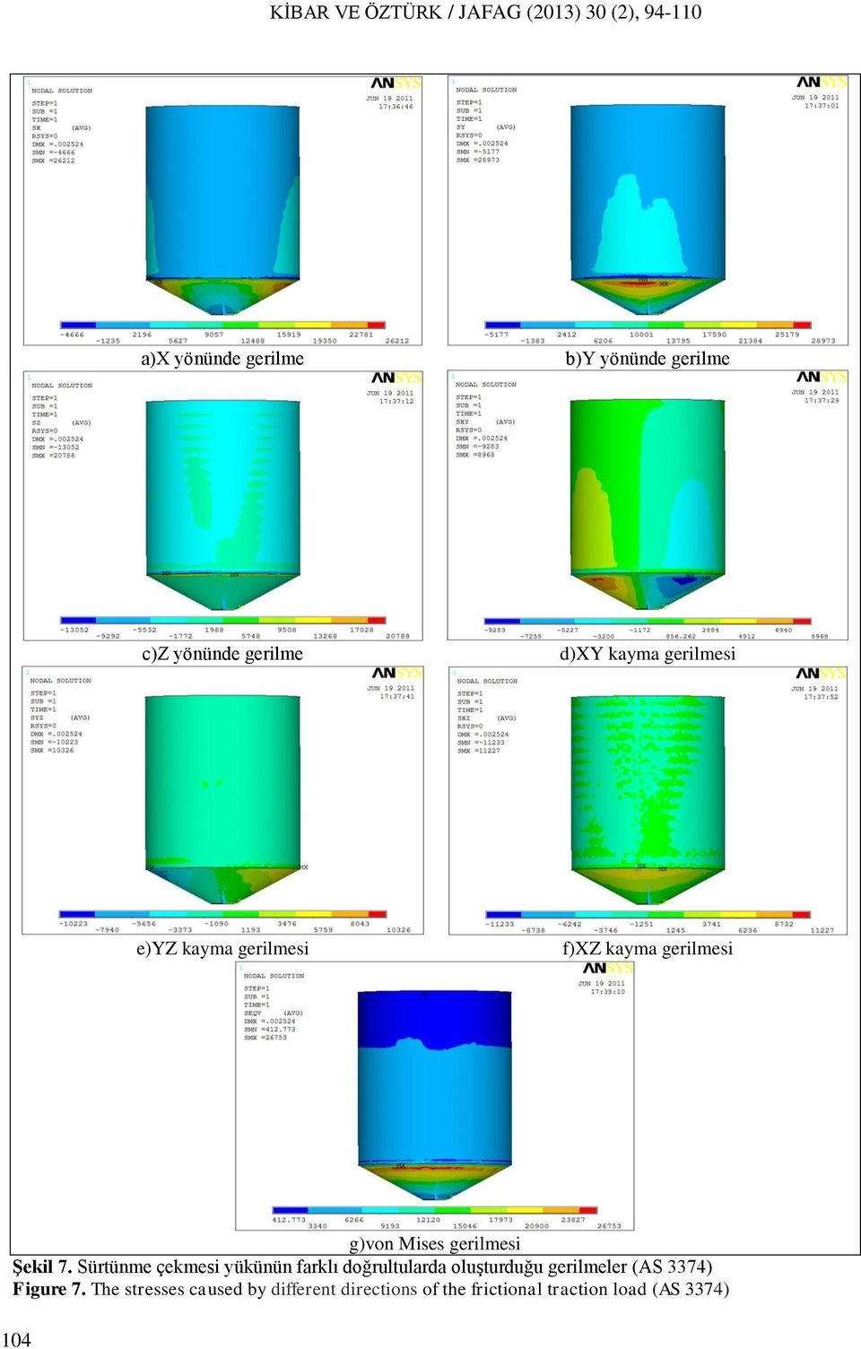 Sürtünme çekmesi yükünün farklı doğrultularda oluşturduğu gerilmeler (AS 3374)