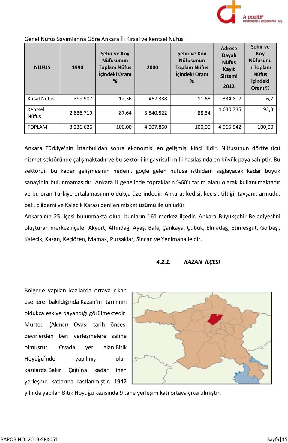 735 93,3 TOPLAM 3.236.626 100,00 4.007.860 100,00 4.965.542 100,00 Ankara Türkiye'nin İstanbul'dan sonra ekonomisi en gelişmiş ikinci ilidir.