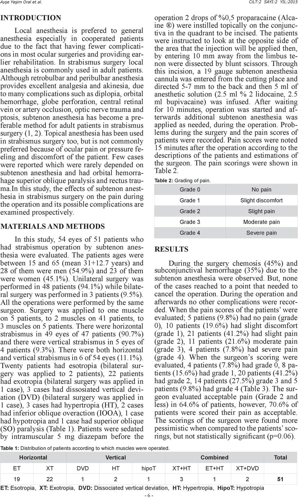 rehabilitation. In strabismus surgery local anesthesia is commonly used in adult patients.