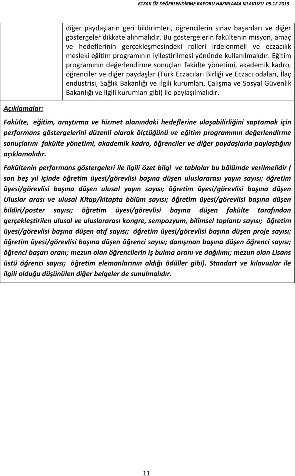 Eğitim programının değerlendirme sonuçları fakülte yönetimi, akademik kadro, öğrenciler ve diğer paydaşlar (Türk Eczacıları Birliği ve Eczacı odaları, İlaç endüstrisi, Sağlık Bakanlığı ve ilgili