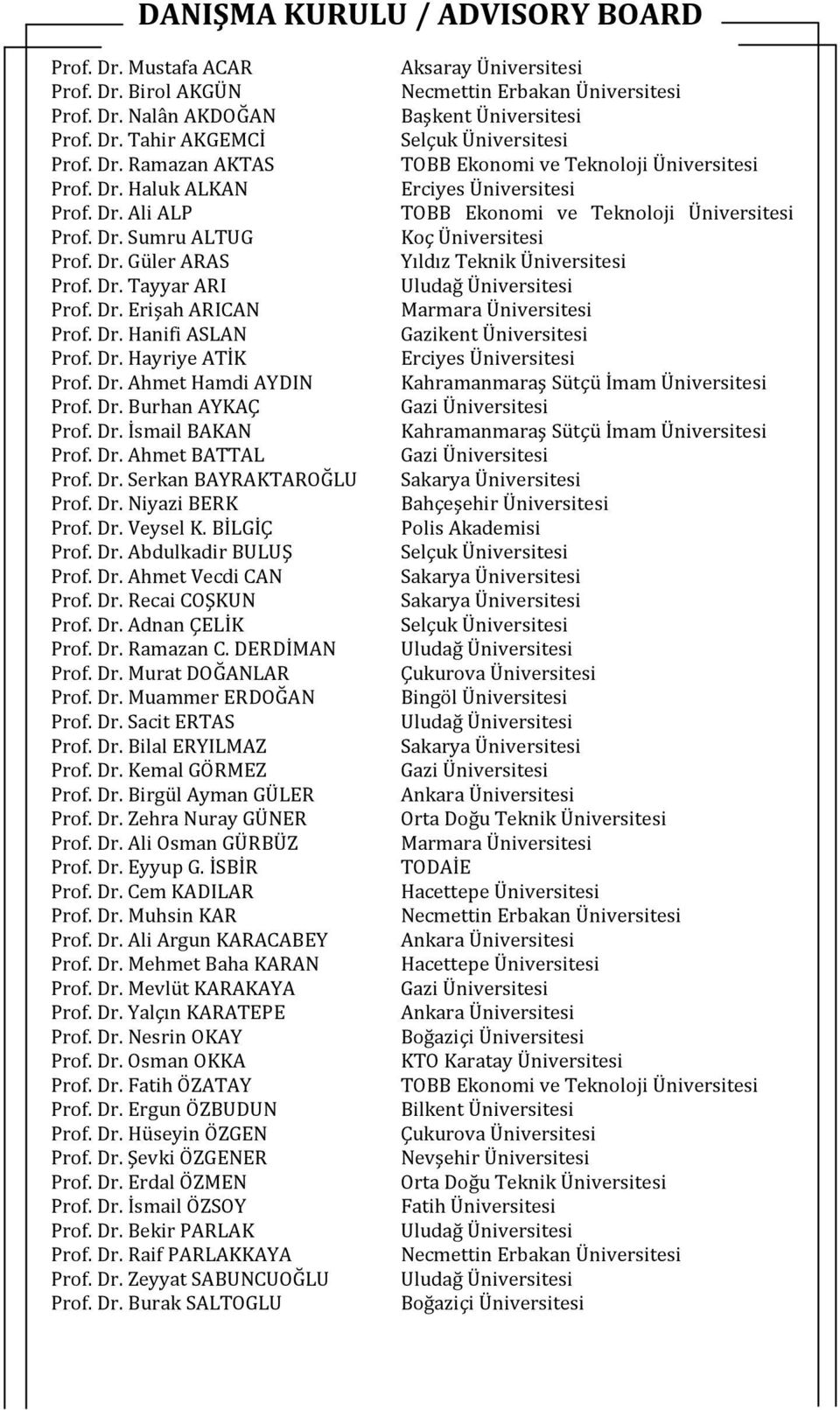 Dr. Serkan BAYRAKTAROĞLU Prof. Dr. Niyazi BERK Prof. Dr. Veysel K. BİLGİÇ Prof. Dr. Abdulkadir BULUŞ Prof. Dr. Ahmet Vecdi CAN Prof. Dr. Recai COŞKUN Prof. Dr. Adnan ÇELİK Prof. Dr. Ramazan C.