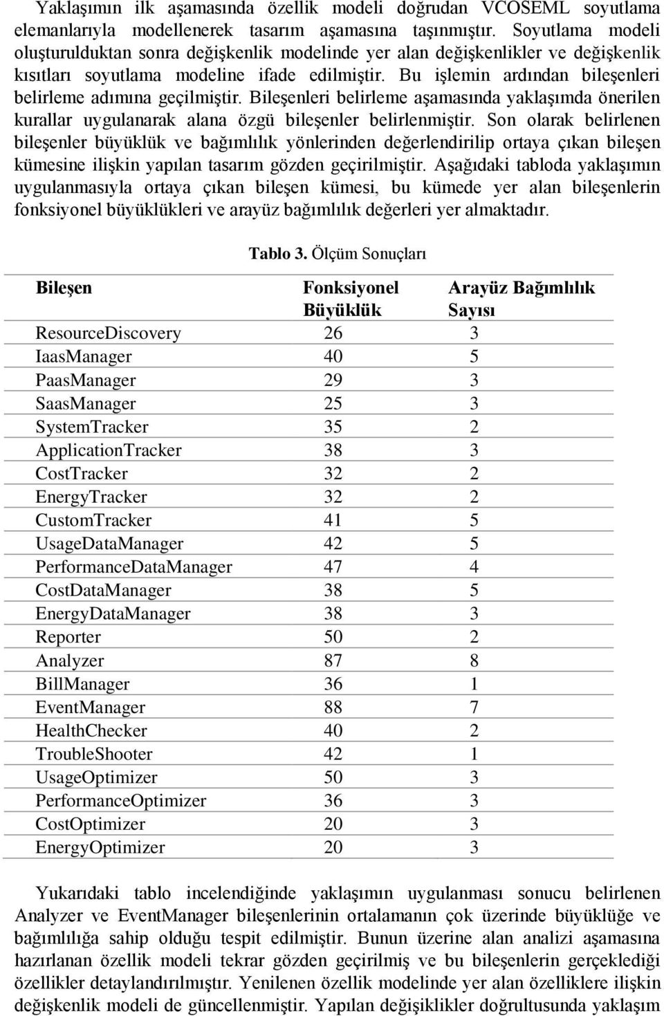 Bu işlemin ardından bileşenleri belirleme adımına geçilmiştir. Bileşenleri belirleme aşamasında yaklaşımda önerilen kurallar uygulanarak alana özgü bileşenler belirlenmiştir.