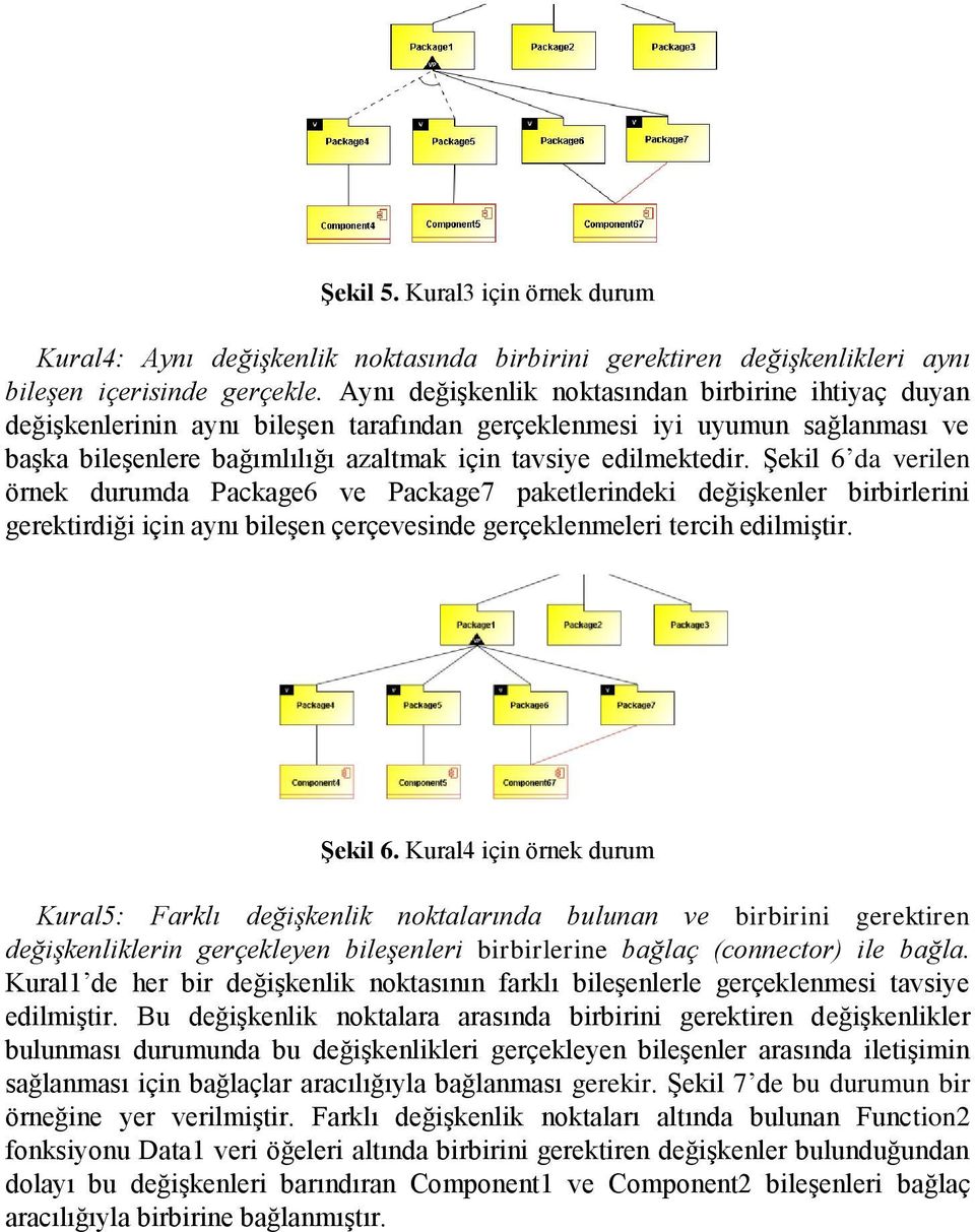 Şekil 6 da verilen örnek durumda Package6 ve Package7 paketlerindeki değişkenler birbirlerini gerektirdiği için aynı bileşen çerçevesinde gerçeklenmeleri tercih edilmiştir. Şekil 6.