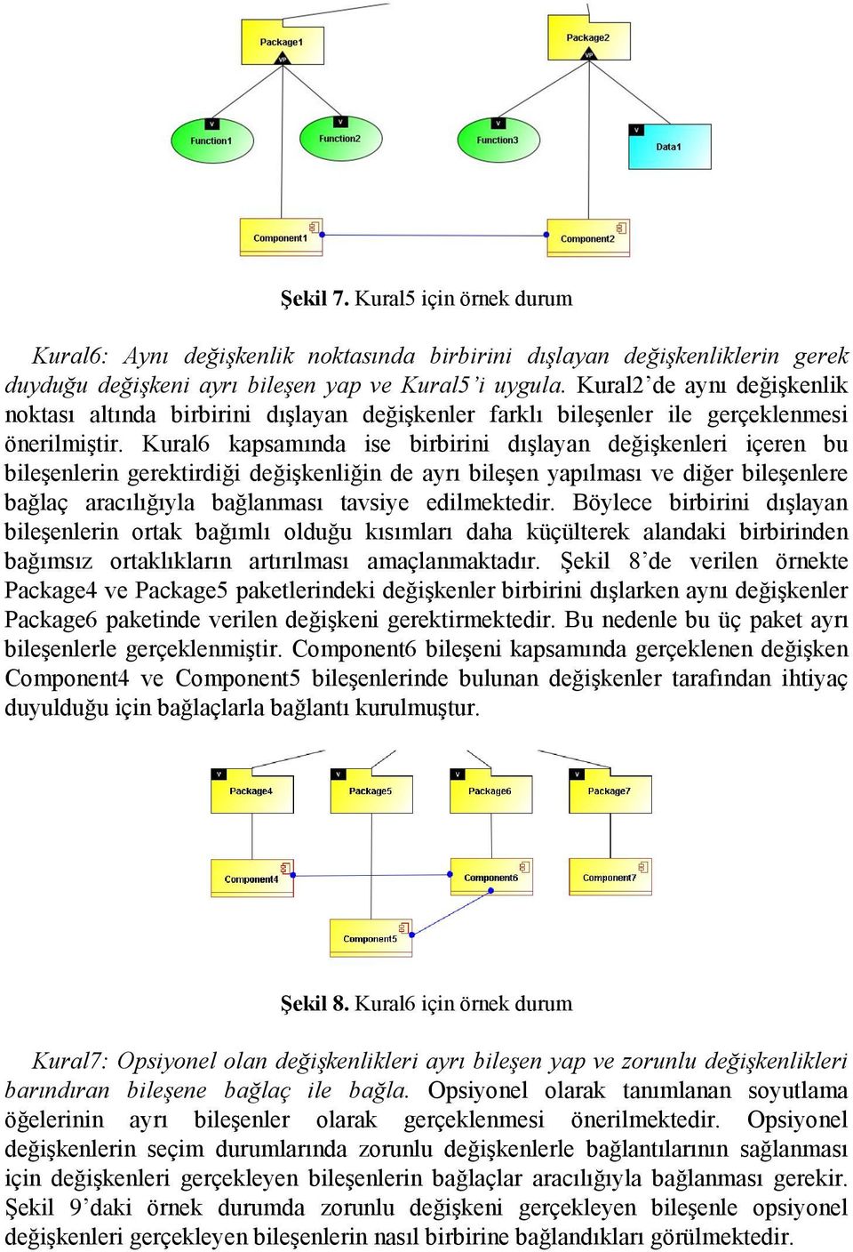 Kural6 kapsamında ise birbirini dışlayan değişkenleri içeren bu bileşenlerin gerektirdiği değişkenliğin de ayrı bileşen yapılması ve diğer bileşenlere bağlaç aracılığıyla bağlanması tavsiye