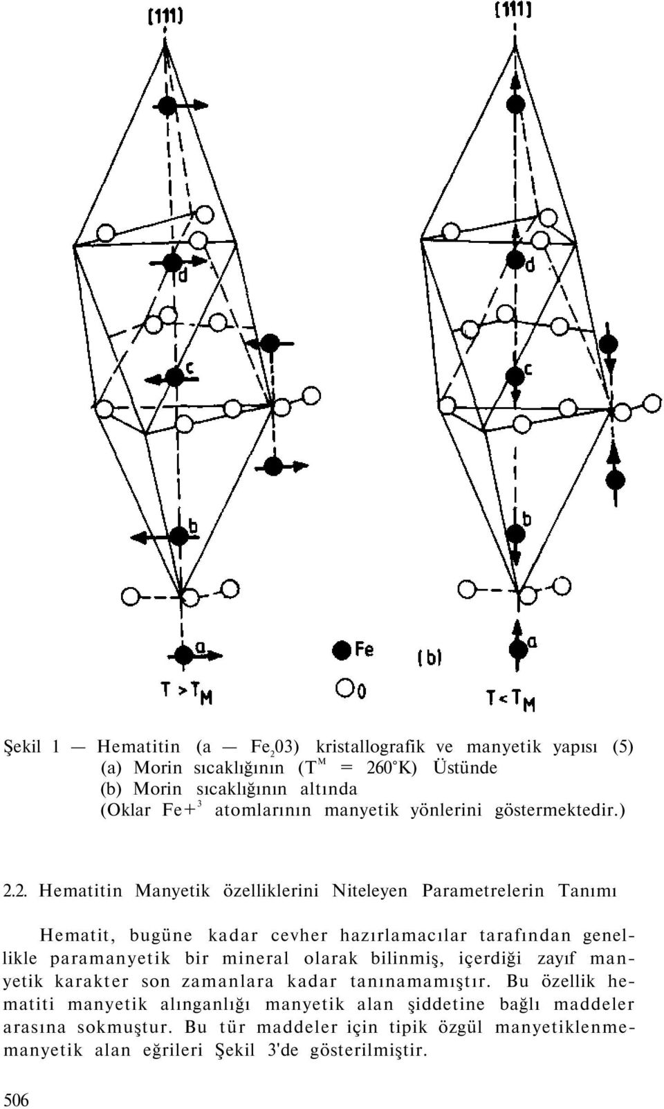 2. Hematitin Manyetik özelliklerini Niteleyen Parametrelerin Tanımı Hematit, bugüne kadar cevher hazırlamacılar tarafından genellikle paramanyetik bir mineral