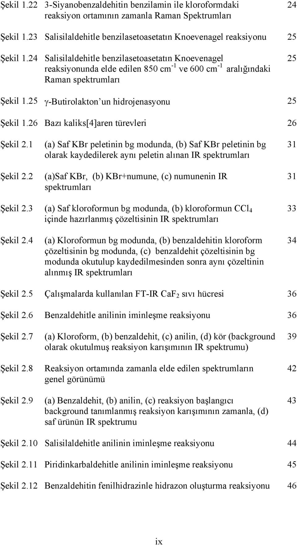 26 Bazı kaliks[4]aren türevleri 26 Şekil 2.1 Şekil 2.