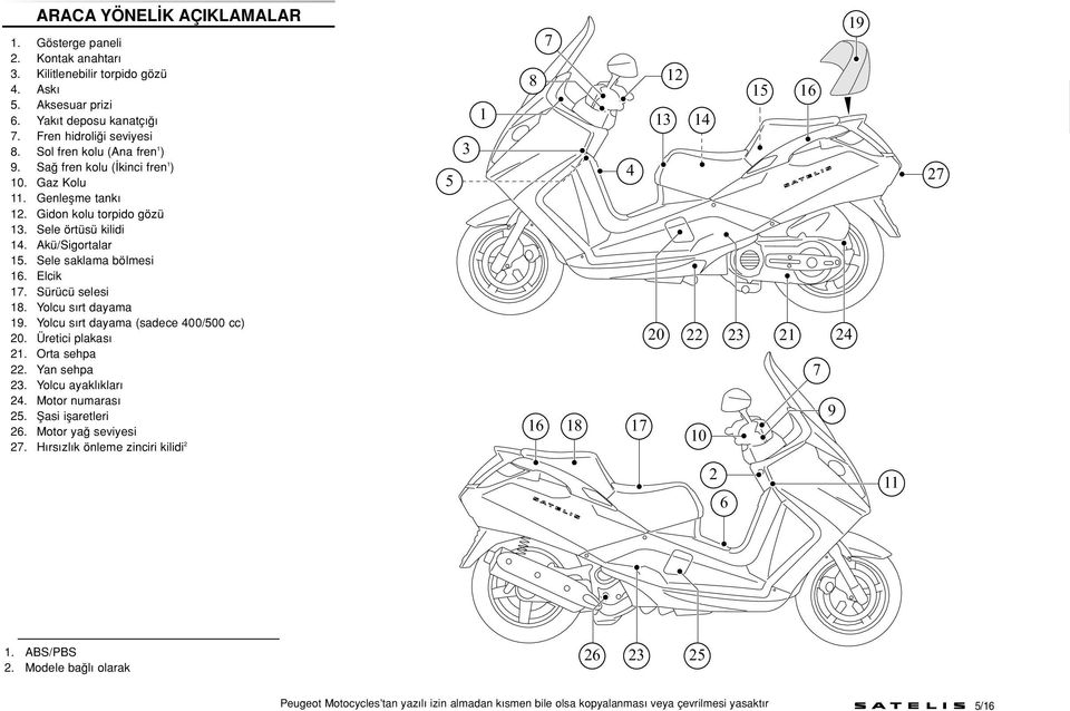 Sürücü selesi 8. Yolcu s rt dayama 9. Yolcu s rt dayama (sadece 400/500 cc) 20. Üretici plakas 2. Orta sehpa 22. Yan sehpa 23. Yolcu ayakl klar 24. Motor numaras 25.