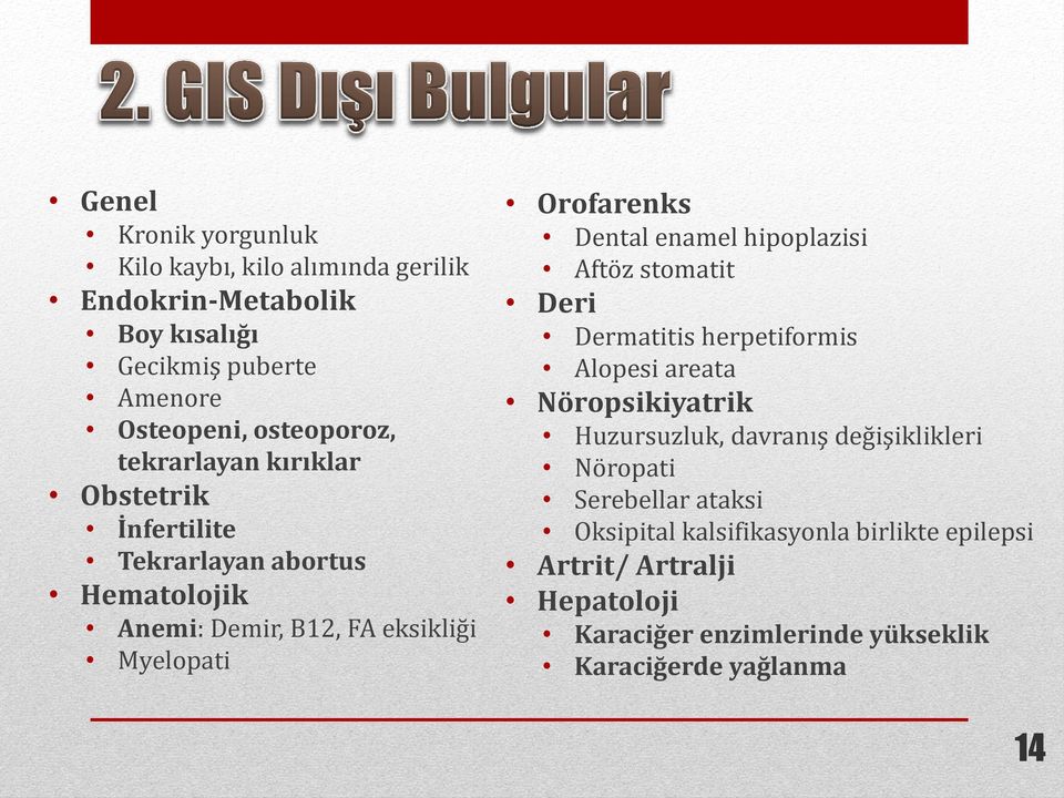 enamel hipoplazisi Aftöz stomatit Deri Dermatitis herpetiformis Alopesi areata Nöropsikiyatrik Huzursuzluk, davranış değişiklikleri