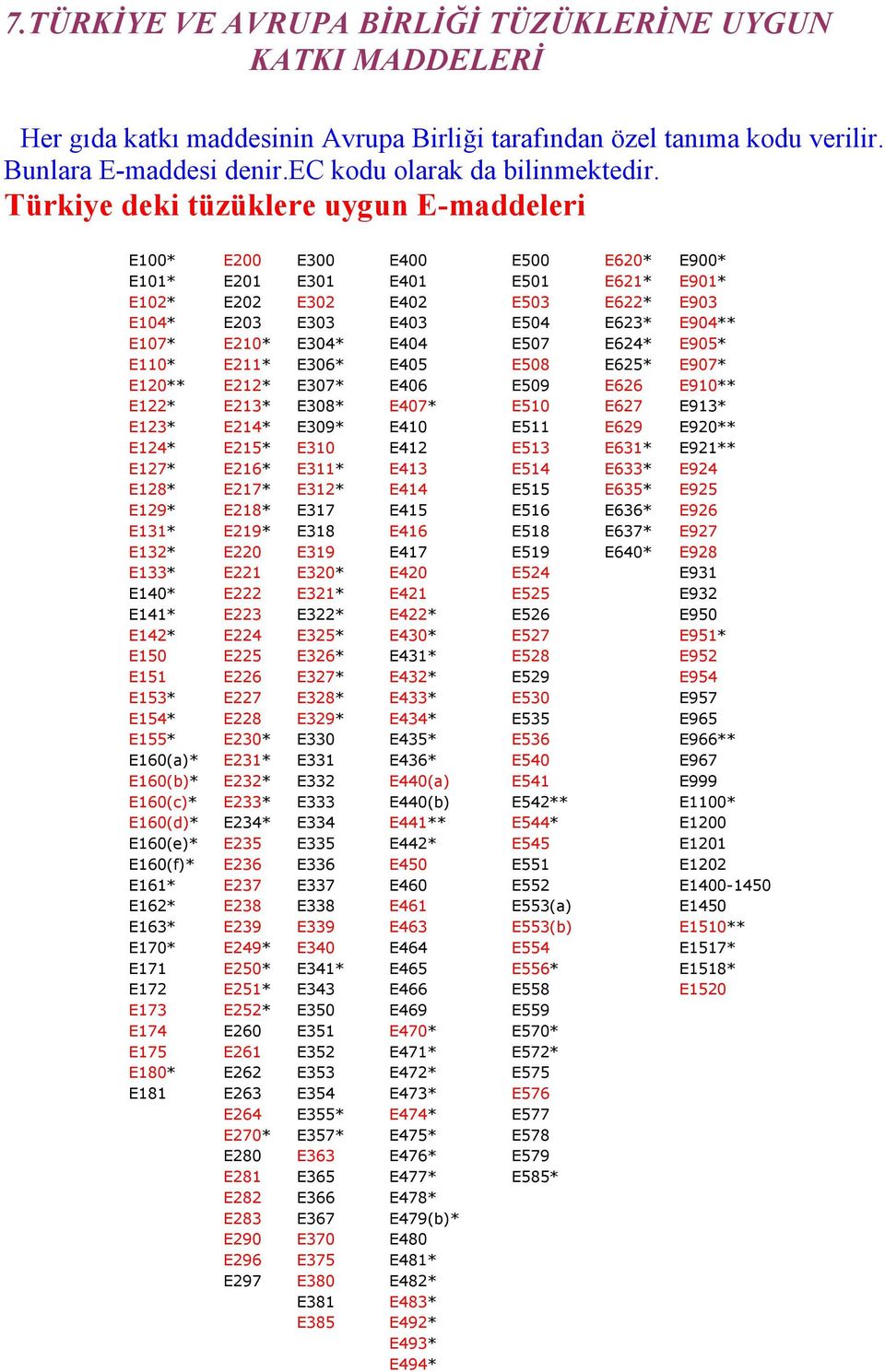 E210* E304* E404 E507 E624* E905* E110* E211* E306* E405 E508 E625* E907* E120** E212* E307* E406 E509 E626 E910** E122* E213* E308* E407* E510 E627 E913* E123* E214* E309* E410 E511 E629 E920**