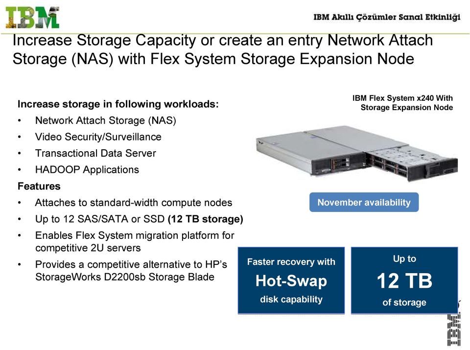 storage) Enables Flex System migration platform for competitive 2U servers Provides a competitive alternative to HP s StorageWorks D2200sb Storage Blade Faster recovery with