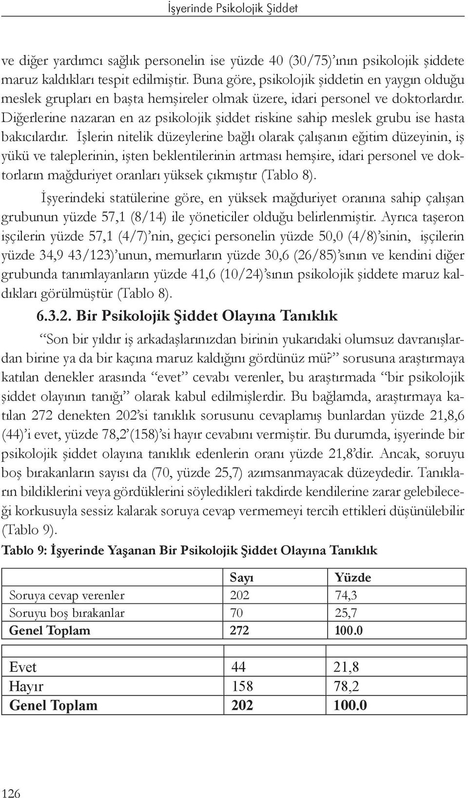 Diğerlerine nazaran en az psikolojik şiddet riskine sahip meslek grubu ise hasta bakıcılardır.