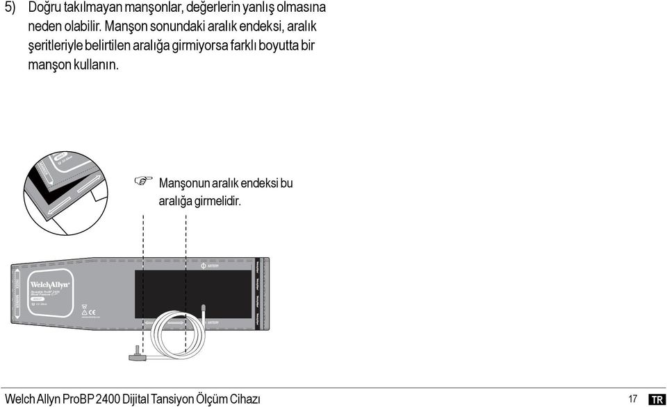 Manşon sonundaki aralık endeksi, aralık şeritleriyle belirtilen aralığa