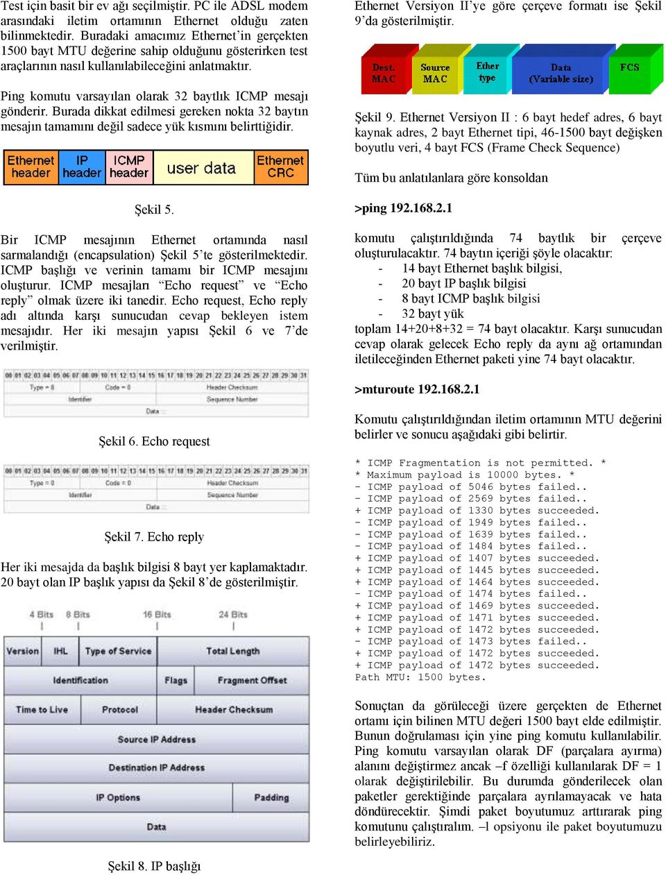 Ping komutu varsayılan olarak 32 baytlık ICMP mesajı gönderir. Burada dikkat edilmesi gereken nokta 32 baytın mesajın tamamını değil sadece yük kısmını belirttiğidir.