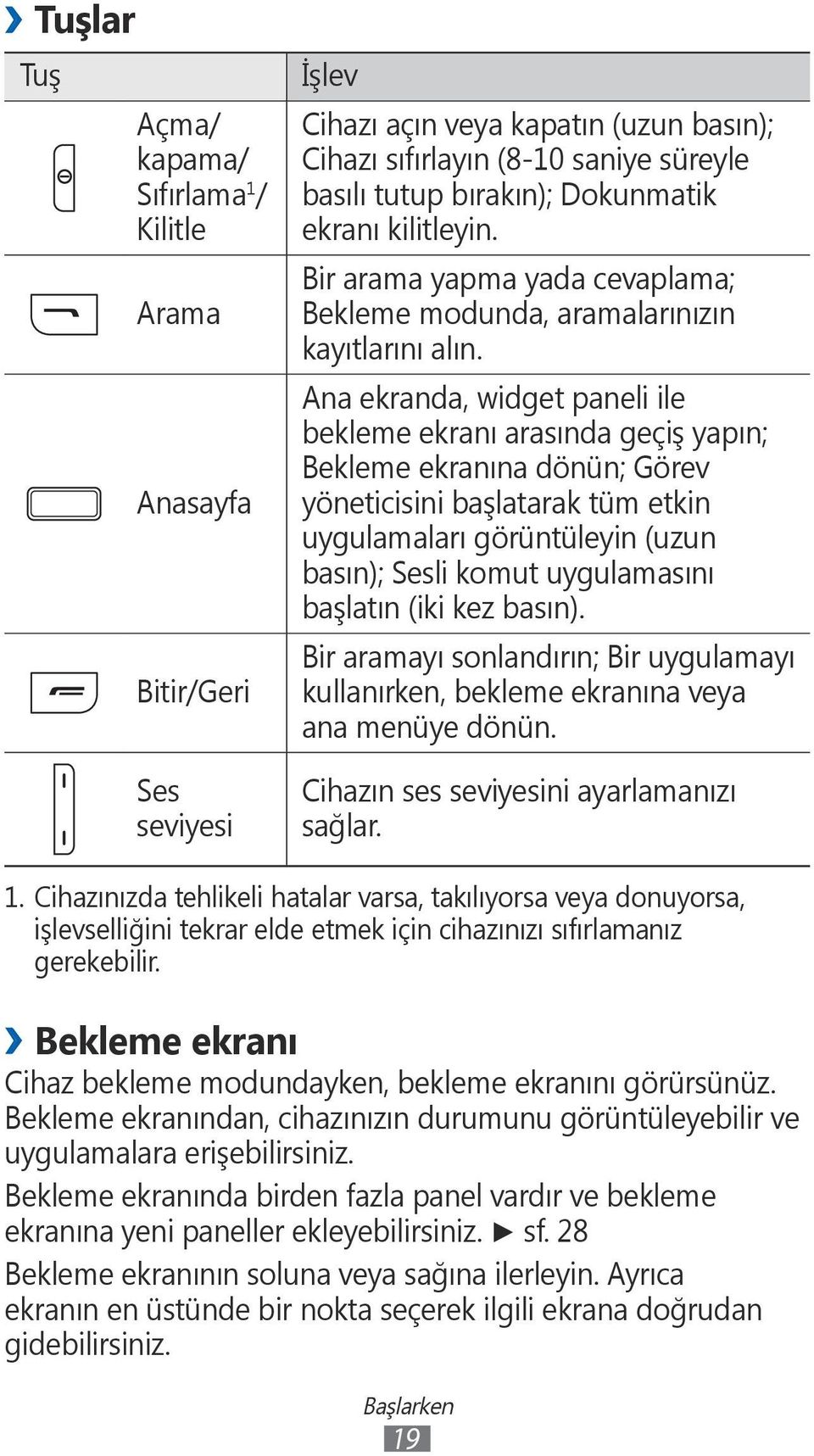 Ana ekranda, widget paneli ile bekleme ekranı arasında geçiş yapın; Bekleme ekranına dönün; Görev yöneticisini başlatarak tüm etkin uygulamaları görüntüleyin (uzun basın); Sesli komut uygulamasını