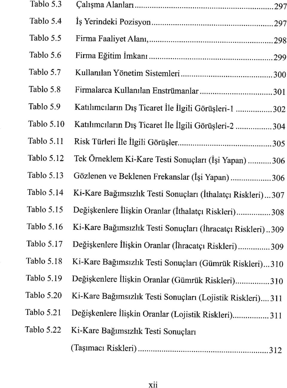 11 Risk Türleri İle İlgili Görüşler 305 Tablo 5.12 Tek Ömeklem Ki-Kare Testi Sonuçlan (İşi Yapan) 306 Tablo 5.13 Gözlenen ve Beklenen Frekanslar (İşi Yapan) 306 Tablo 5.