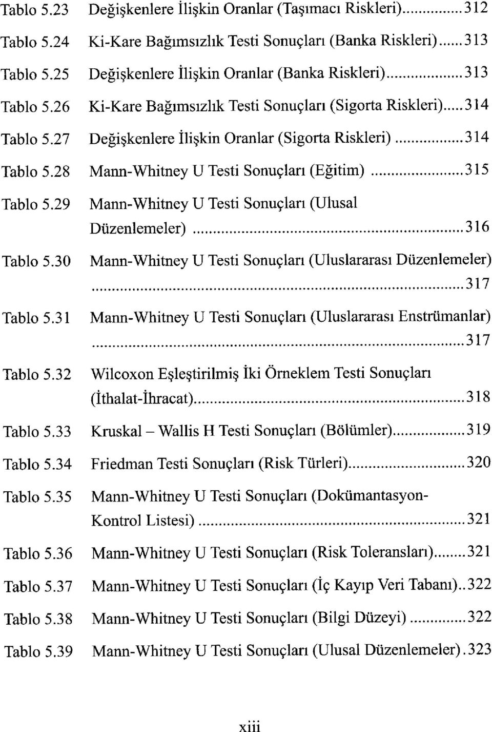 28 Mann-Whitney U Testi Sonuçları (Eğitim) 315 Tablo 5.29 Tablo 5.30 Tablo 5.31 Tablo 5.