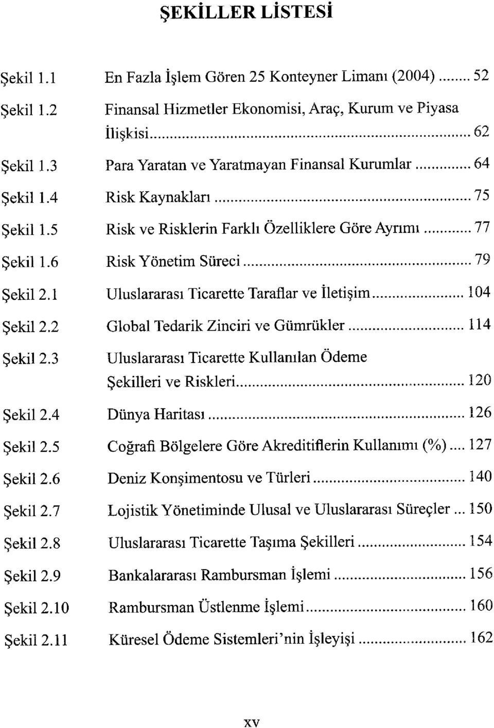 1 Uluslararası Ticarette Taraflar ve İletişim 104 Şekil 2.2 Global Tedarik Zinciri ve Gümrükler 114 Şekil 2.3 Uluslararası Ticarette Kullanılan Ödeme Şekilleri ve Riskleri 120 Şekil 2.