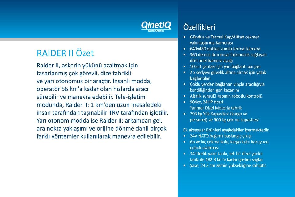 Tele-işletim modunda, Raider II; 1 km'den uzun mesafedeki insan tarafından taşınabilir TRV tarafından işletilir.