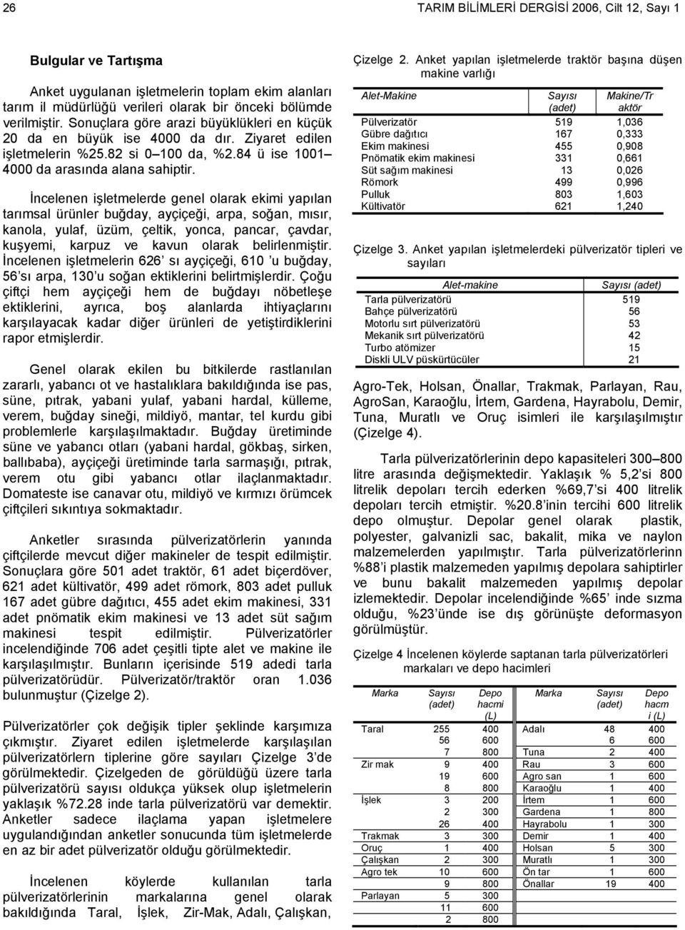 İncelenen işletmelerde genel olarak ekimi yapılan tarımsal ürünler buğday, ayçiçeği, arpa, soğan, mısır, kanola, yulaf, üzüm, çeltik, yonca, pancar, çavdar, kuşyemi, karpuz ve kavun olarak