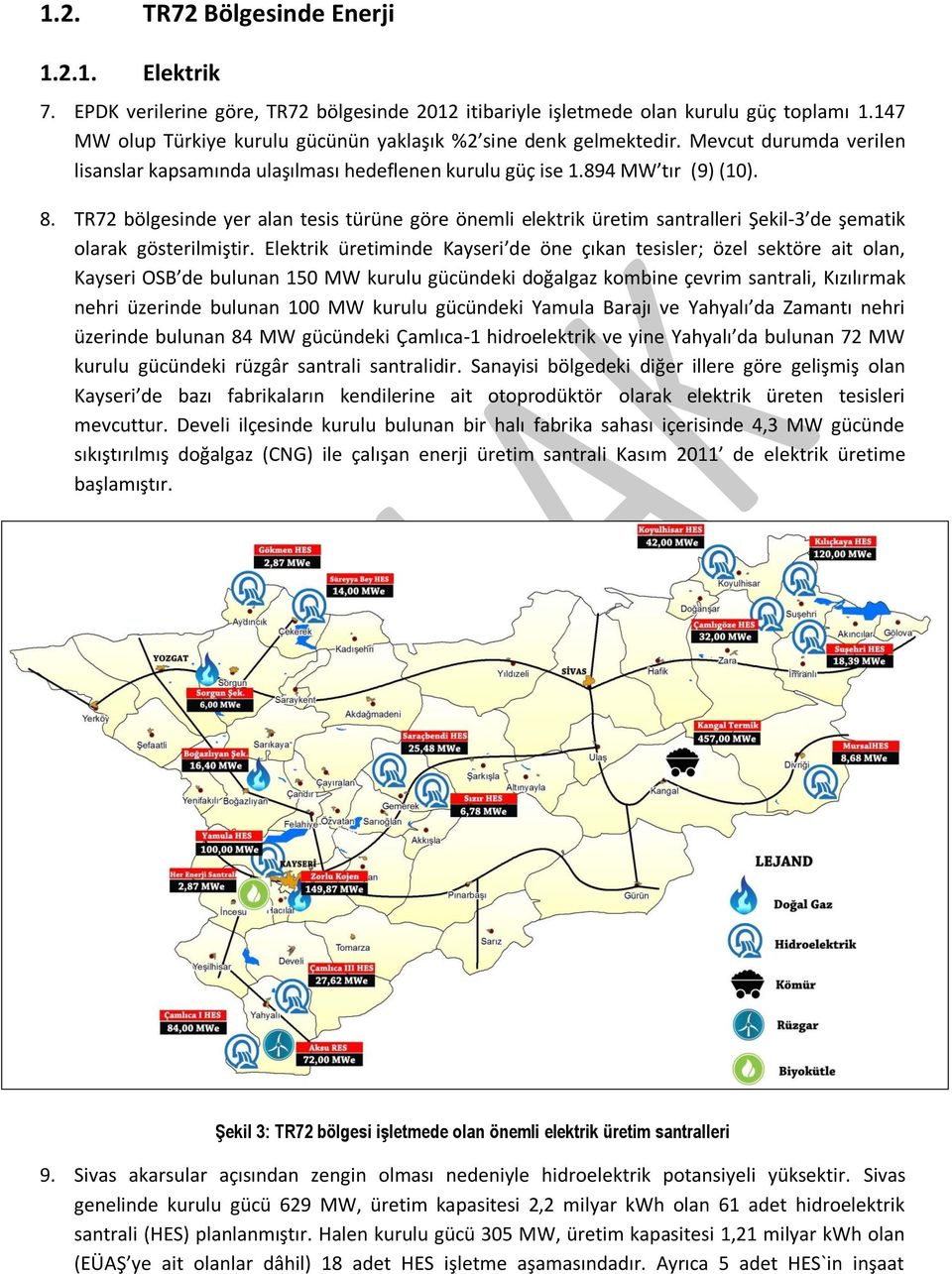 TR72 bölgesinde yer alan tesis türüne göre önemli elektrik üretim santralleri Şekil-3 de şematik olarak gösterilmiştir.