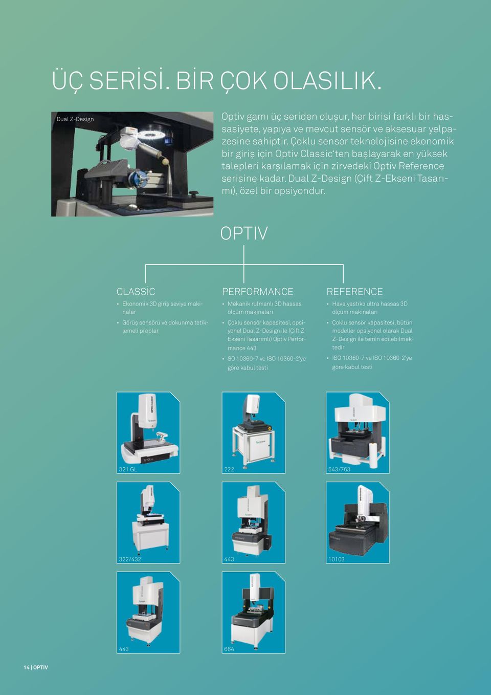 Dual Z-Design (Çift Z-Ekseni Tasarımı), özel bir opsiyondur.