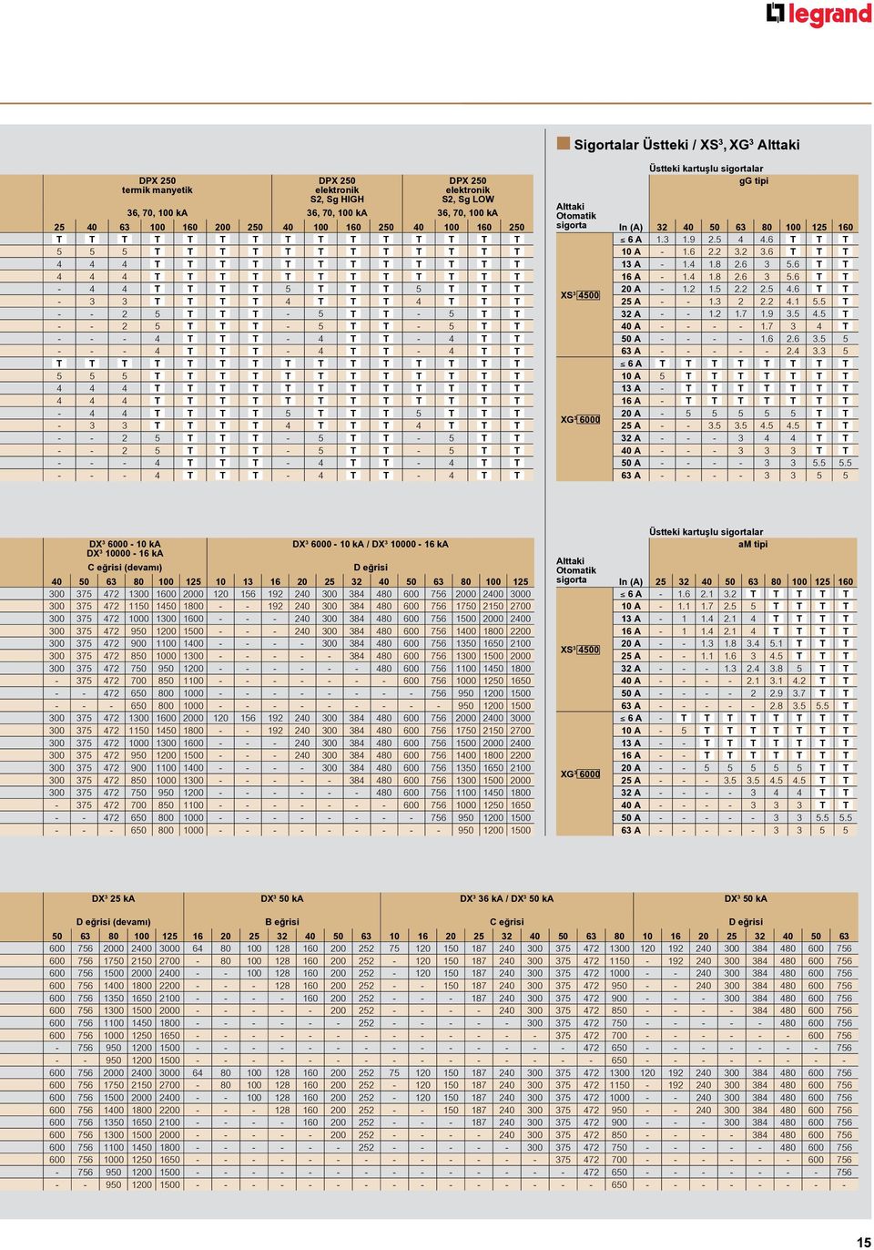 - - 2 5 T T T - 5 T T - 5 T T - - 2 5 T T T - 5 T T - 5 T T - - - 4 T T T - 4 T T - 4 T T - - - 4 T T T - 4 T T - 4 T T T T T T T T T T T T T T T T T 5 5 5 T T T T T T T T T T T T 4 4 4 T T T T T T T