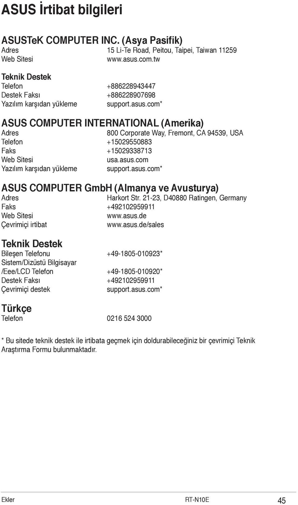 com* ASUS COMPUTER INTERNATIONAL (Amerika) Adres 800 Corporate Way, Fremont, CA 94539, USA Telefon +15029550883 Faks +15029338713 Web Sitesi usa.asus.