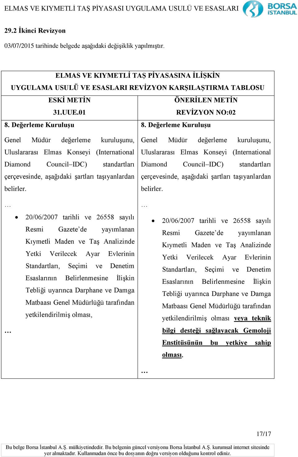 Değerleme Kuruluşu Genel Müdür değerleme kuruluşunu, Uluslararası Elmas Konseyi (International Diamond Council IDC) standartları çerçevesinde, aşağıdaki şartları taşıyanlardan belirler.