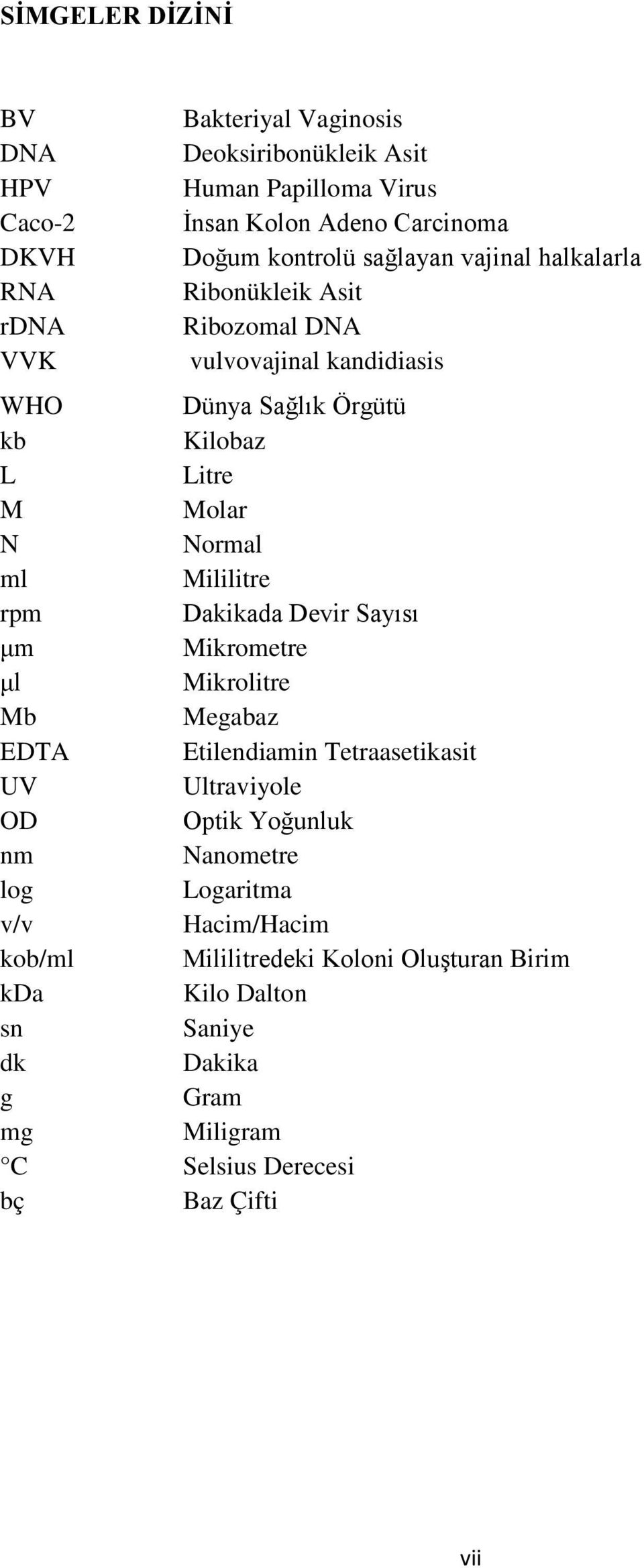 Mililitre rpm Dakikada Devir Sayısı μm Mikrometre μl Mikrolitre Mb Megabaz EDTA Etilendiamin Tetraasetikasit UV Ultraviyole OD Optik Yoğunluk nm Nanometre