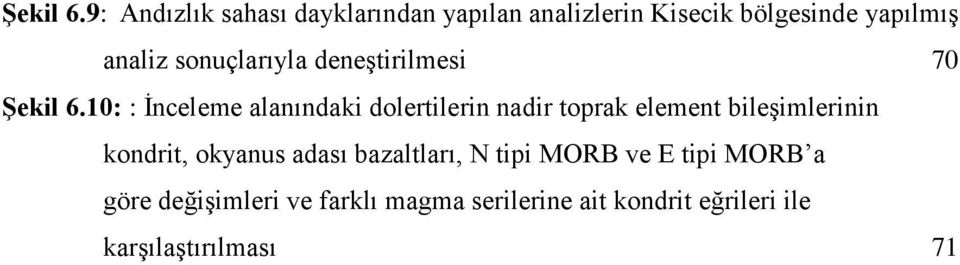 sonuçlarıyla deneştirilmesi 70 10: : İnceleme alanındaki dolertilerin nadir toprak element