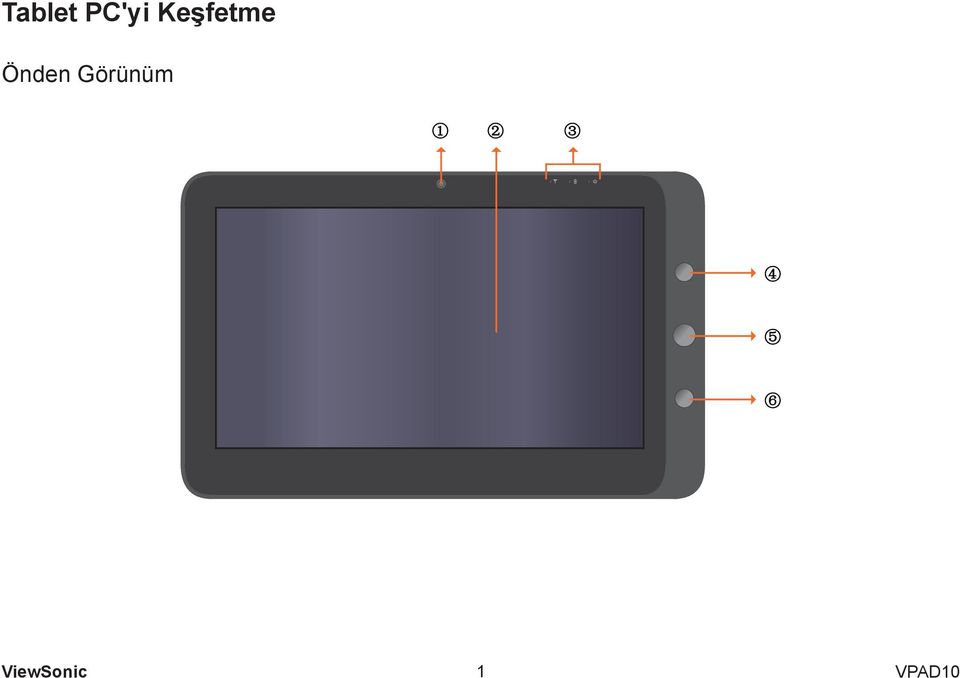 Keşfetme