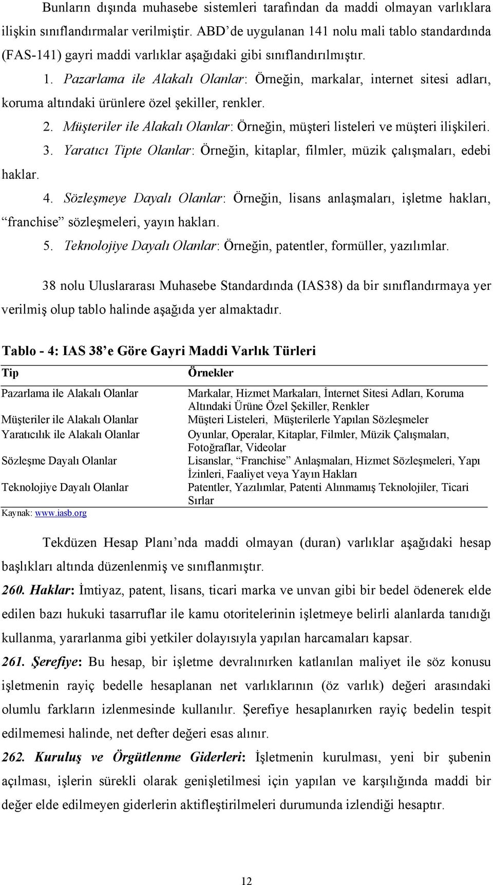 2. Müşteriler ile Alakalı Olanlar: Örneğin, müşteri listeleri ve müşteri ilişkileri. 3. Yaratıcı Tipte Olanlar: Örneğin, kitaplar, filmler, müzik çalışmaları, edebi haklar. 4.