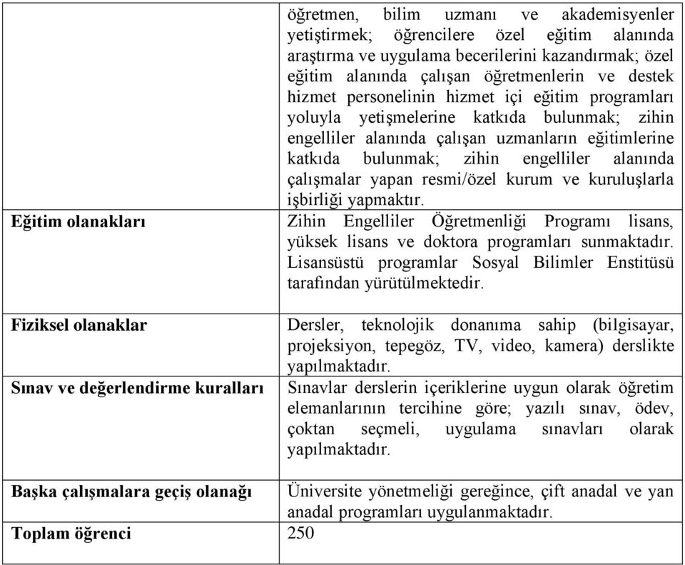 uzmanların eğitimlerine katkıda bulunmak; zihin engelliler alanında çalışmalar yapan resmi/özel kurum ve kuruluşlarla işbirliği yapmaktır.