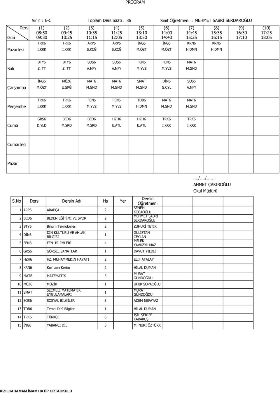 GND M.GND G.CYL A.NFY TRK6 TRK6 FEN6 FEN6 TDB6 MAT6 MAT6 I.KRK I.